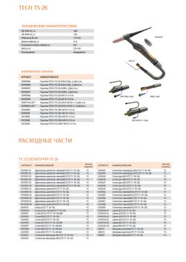 Сварог TS 26V (M12×1) 8м