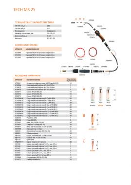 Сварог MS 25 (евро адаптер) 5м